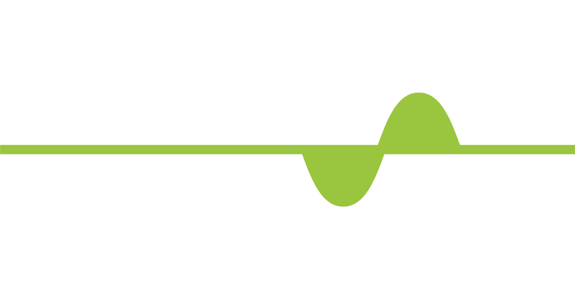 Tangente Sonora tangent line