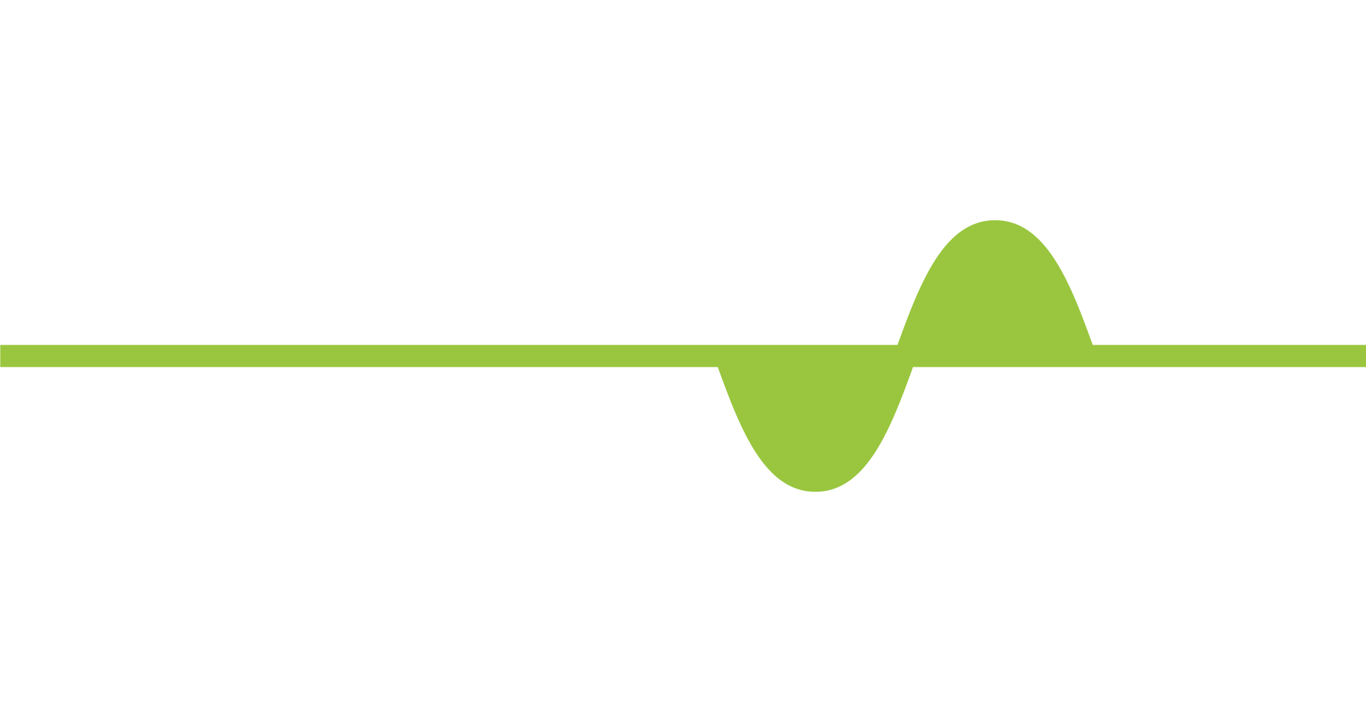 Tangente Sonora